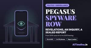 Pegasus Spyware Row: Timeline of Revelations and Court Hearings