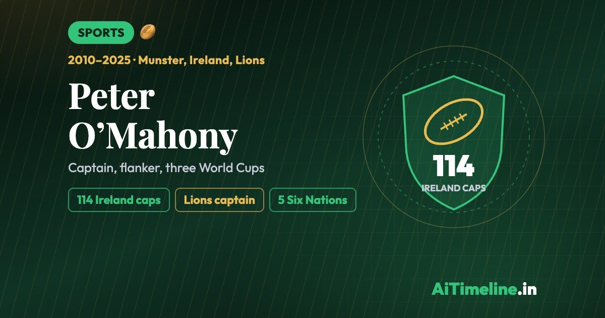 Peter O’Mahony: Rugby Journey, World Cup & Irish Captaincy