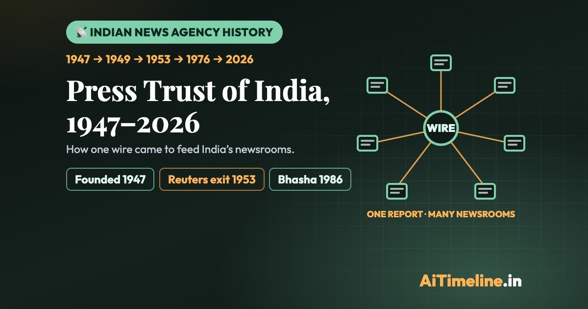 Press Trust of India (PTI): History and Rise of India’s News Wire