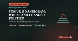 Singur & Nandigram Land Protests: A Timeline of Change