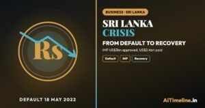Sri Lanka Economic Crisis: Why It Defaulted in 2022 and How Far It Has Recovered