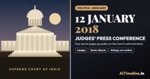 Supreme Court Judges’ Press Conference 2018: The Crisis That Put India’s Judiciary in the Spotlight