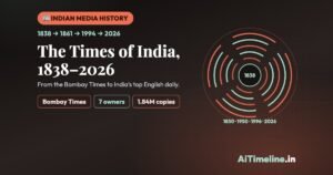 The Times of India History: From the 1838 Bombay Times to India’s Largest English Daily