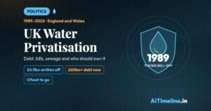 UK Water Privatisation: History, Debt, Sewage Crisis and Its Impact