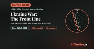 Ukraine War Anniversary: Front-Line Changes & Impact Since 2022