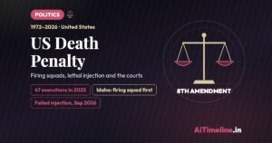 US Death Penalty: Firing Squads, Lethal Injections & Legal Challenges