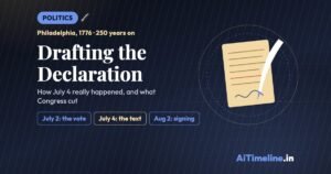 US Independence Day: Drafting and Debates of the Declaration