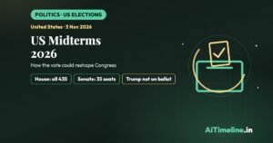 Trump’s Midterm Test: How the 2026 Elections Could Reshape Congress