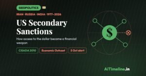 US Secondary Sanctions: A Timeline of Financial Weaponry