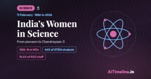 International Day of Women and Girls in Science: India’s Journey
