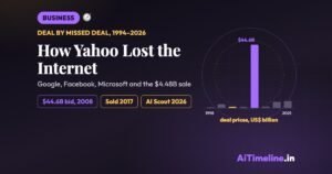 How Yahoo Lost the Internet: Every Missed Deal, from Google to Microsoft